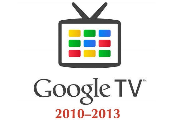 Google TV RIP