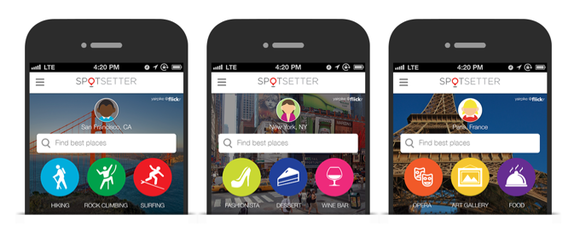 spotsetter