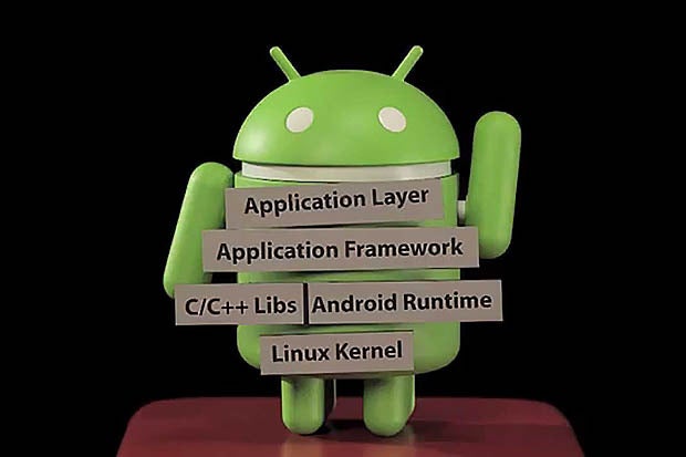 android udacity primary