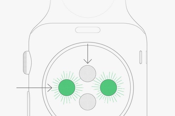 applewatchsensors