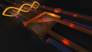 fredkin gate quantum
